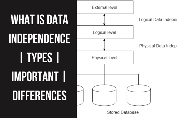 What is Data Independence